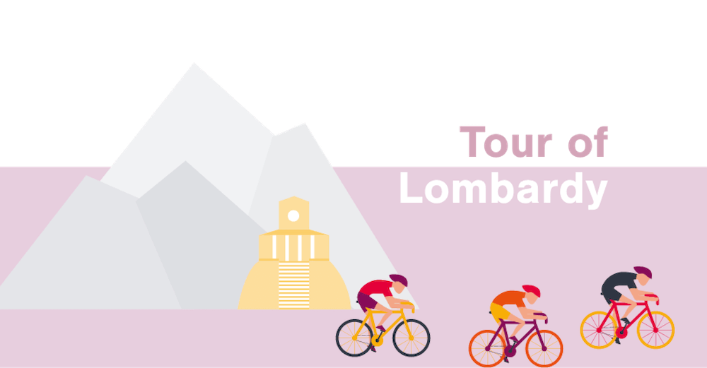 Tour of Lombardy