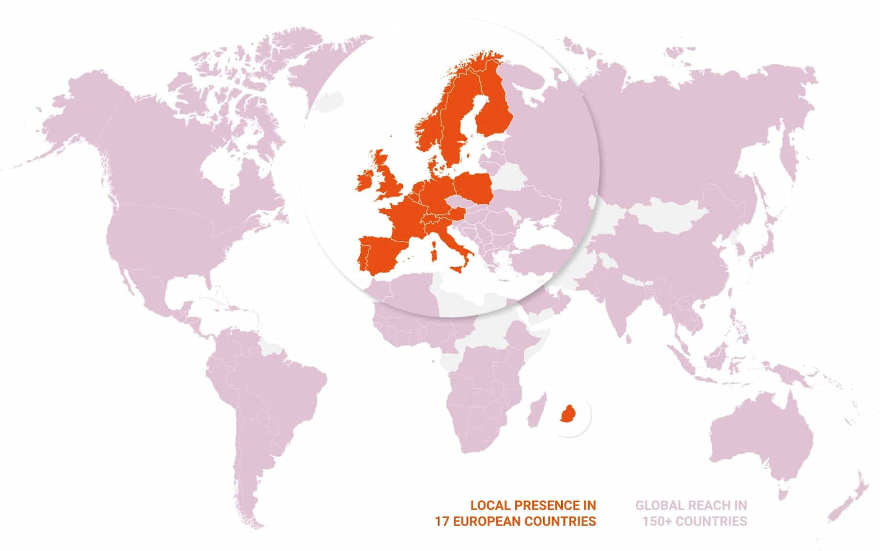 Local presence in 17 European countries, global reach in more than 150 countries
